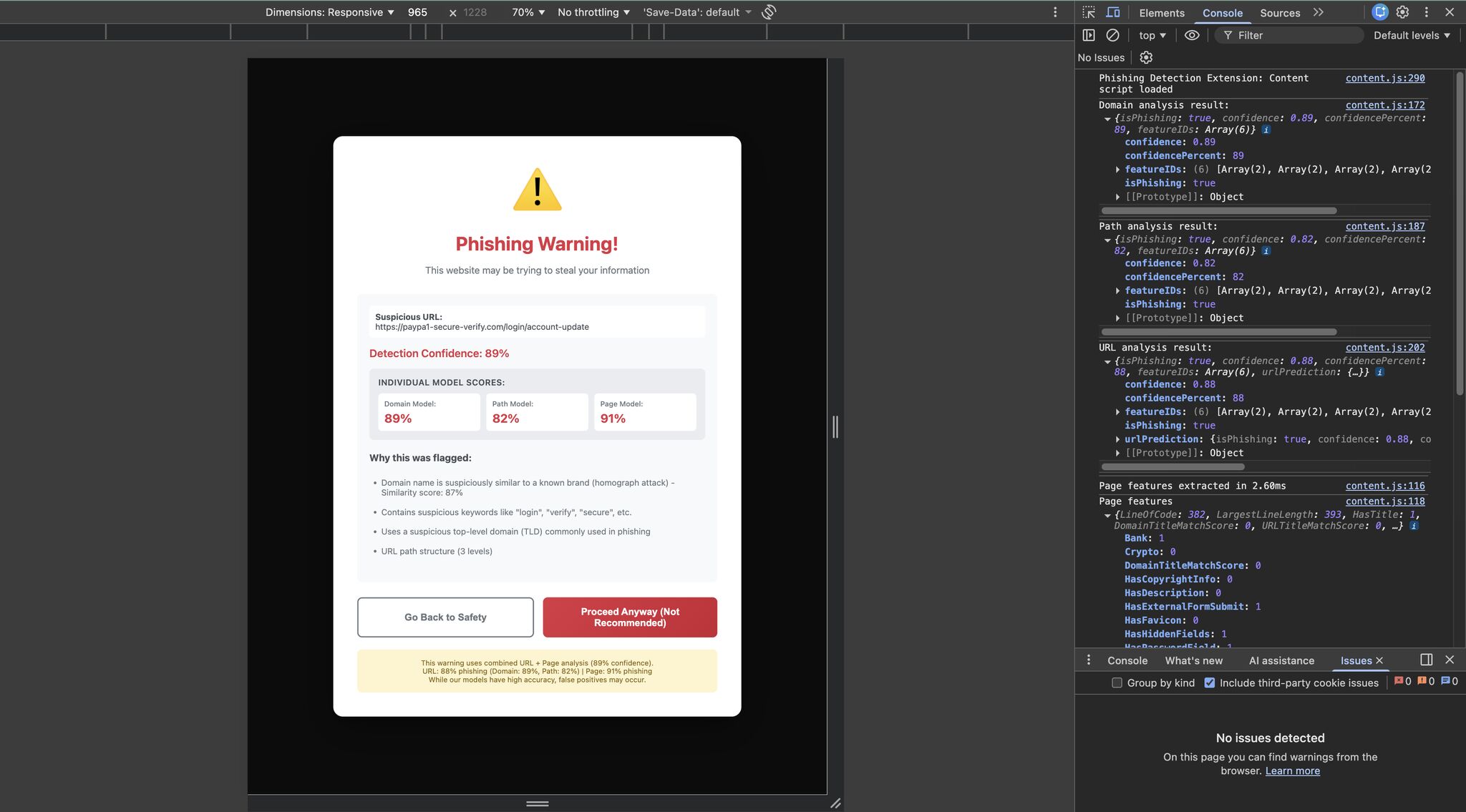 Google Chrome Extension: Phishing Detector